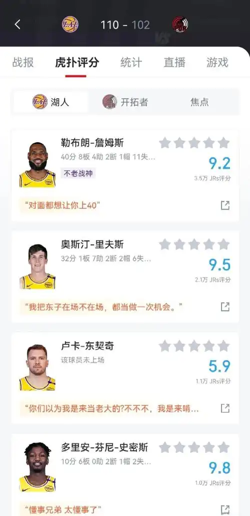 Falcons强势碾压夺冠在即，虎扑热议新王登基